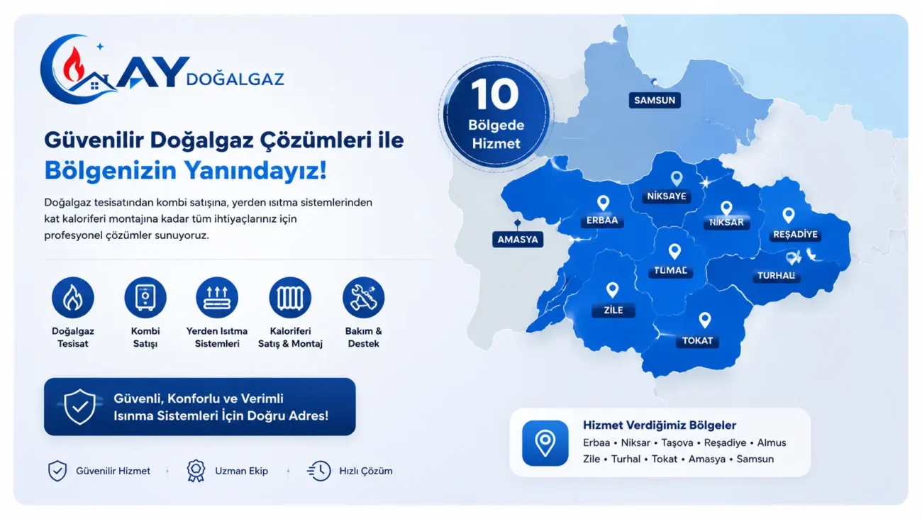 ay doğalgaz hizmet bölgeleri